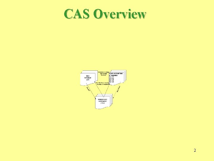 CAS Overview 2 CAS Overview 2