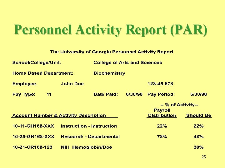 Personnel Activity Report (PAR) 25 Personnel Activity Report (PAR) 25