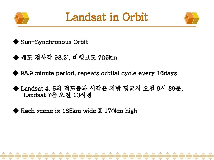 Landsat in Orbit ◈ Sun-Synchronous Orbit ◈ 궤도 경사각 98. 2˚, 비행고도 705 km