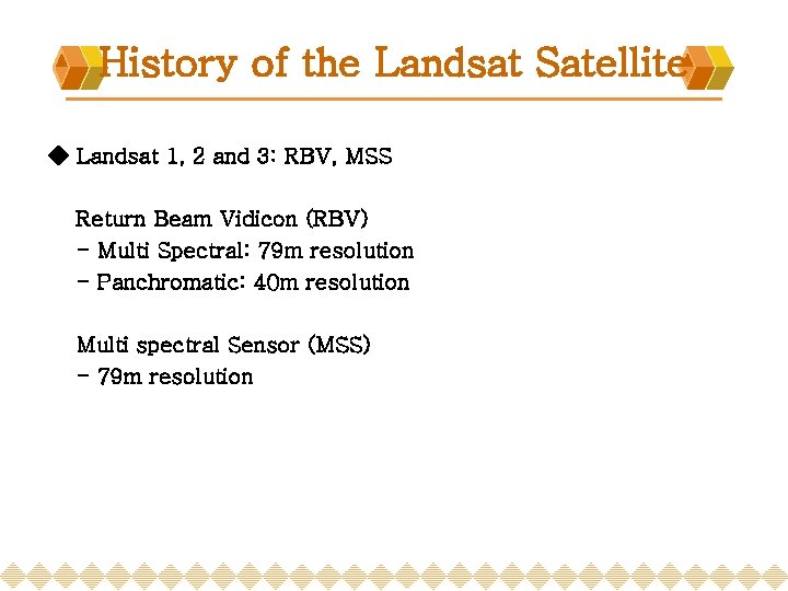 History of the Landsat Satellite ◈ Landsat 1, 2 and 3: RBV, MSS Return