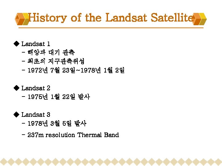 History of the Landsat Satellite ◈ Landsat 1 - 해양과 대기 관측 - 최초의