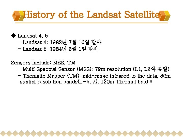 History of the Landsat Satellite ◈ Landsat 4, 5 - Landsat 4: 1982년 7월