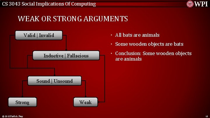 CS 3043 Social Implications Of Computing WEAK OR STRONG ARGUMENTS • All bats are