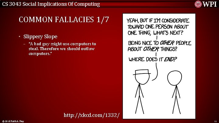 CS 3043 Social Implications Of Computing COMMON FALLACIES 1/7 • Slippery Slope – “A