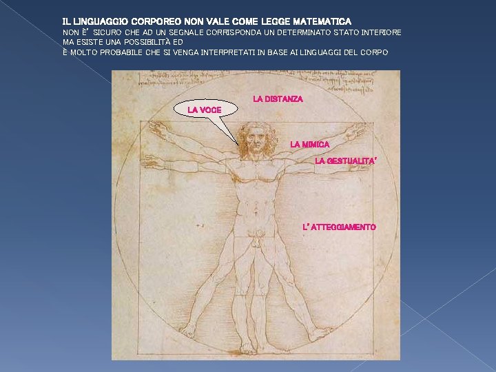 IL LINGUAGGIO CORPOREO NON VALE COME LEGGE MATEMATICA NON È’ SICURO CHE AD UN IL LINGUAGGIO CORPOREO NON VALE COME LEGGE MATEMATICA NON È’ SICURO CHE AD UN