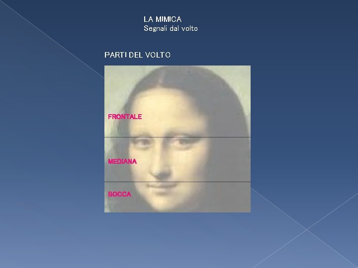 LA MIMICA Segnali dal volto PARTI DEL VOLTO FRONTALE MEDIANA BOCCA LA MIMICA Segnali dal volto PARTI DEL VOLTO FRONTALE MEDIANA BOCCA