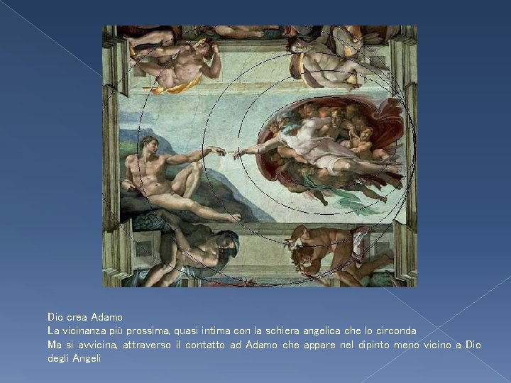 Dio crea Adamo La vicinanza più prossima, quasi intima con la schiera angelica che Dio crea Adamo La vicinanza più prossima, quasi intima con la schiera angelica che