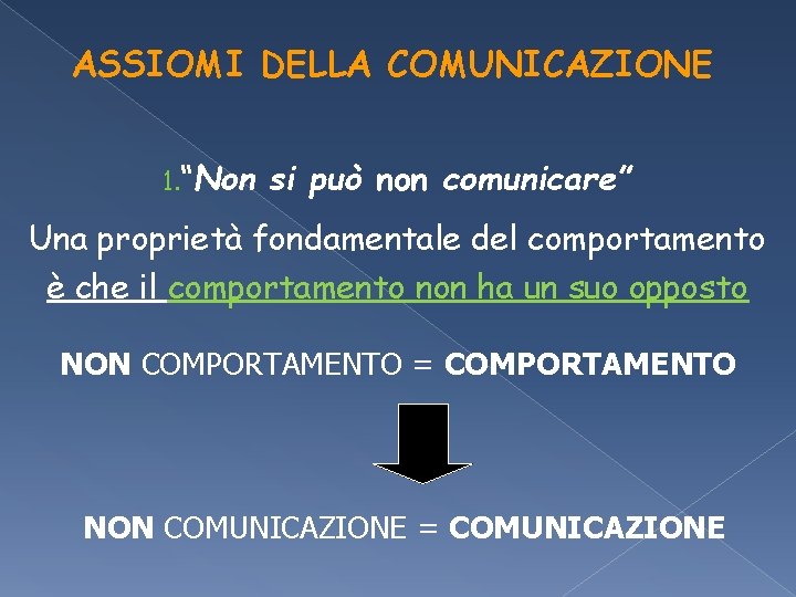 ASSIOMI DELLA COMUNICAZIONE 1. “Non si può non comunicare” Una proprietà fondamentale del comportamento ASSIOMI DELLA COMUNICAZIONE 1. “Non si può non comunicare” Una proprietà fondamentale del comportamento