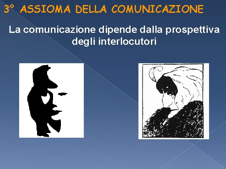 3° ASSIOMA DELLA COMUNICAZIONE La comunicazione dipende dalla prospettiva degli interlocutori 3° ASSIOMA DELLA COMUNICAZIONE La comunicazione dipende dalla prospettiva degli interlocutori