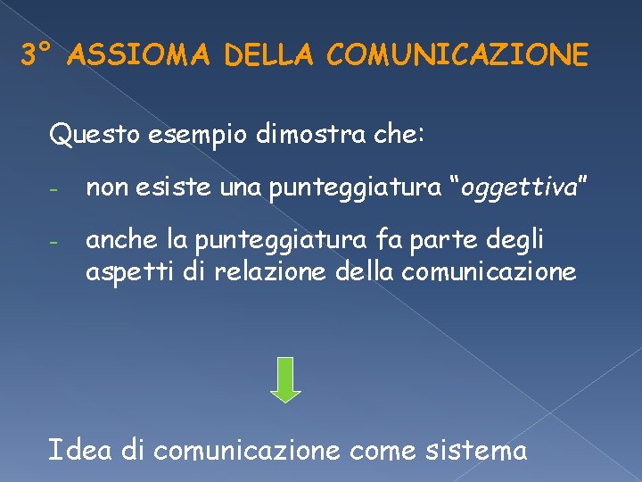 3° ASSIOMA DELLA COMUNICAZIONE Questo esempio dimostra che: - non esiste una punteggiatura “oggettiva” 3° ASSIOMA DELLA COMUNICAZIONE Questo esempio dimostra che: - non esiste una punteggiatura “oggettiva”