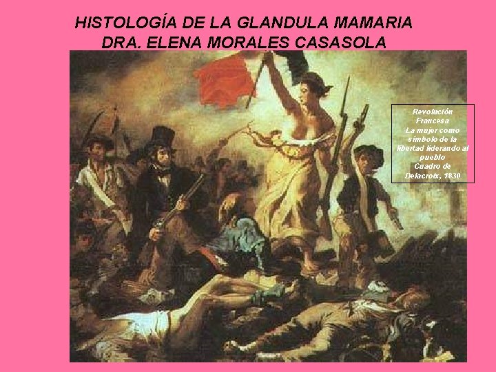 HISTOLOGÍA DE LA GLANDULA MAMARIA DRA. ELENA MORALES CASASOLA Revolución Francesa La mujer como