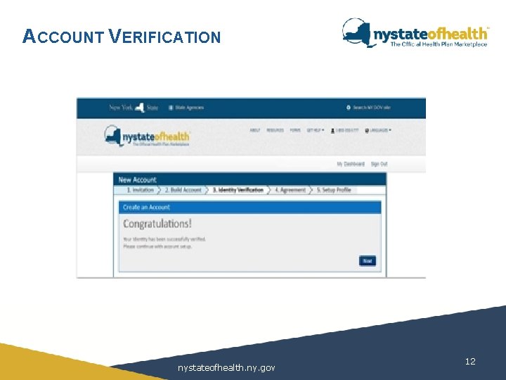 ACCOUNT VERIFICATION nystateofhealth. ny. gov 12 