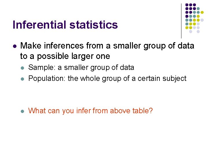 Inferential statistics l Make inferences from a smaller group of data to a possible