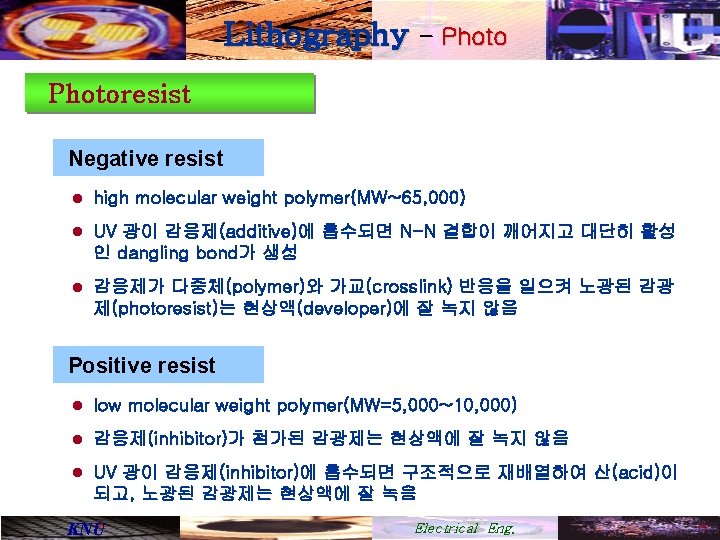 Lithography - Photoresist Negative resist l high molecular weight polymer(MW~65, 000) l UV 광이