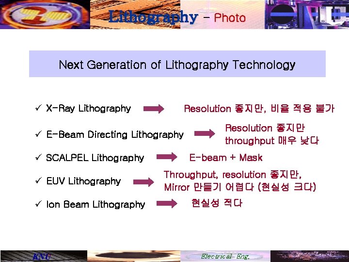 Lithography - Photo Next Generation of Lithography Technology ü X-Ray Lithography Resolution 좋지만, 비율