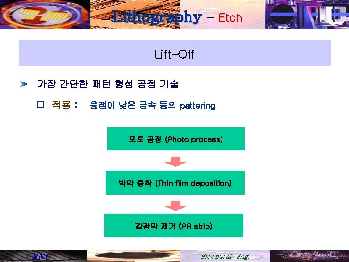 Lithography - Etch Lift-Off 가장 간단한 패턴 형성 공정 기술 q 적용 : 융점이