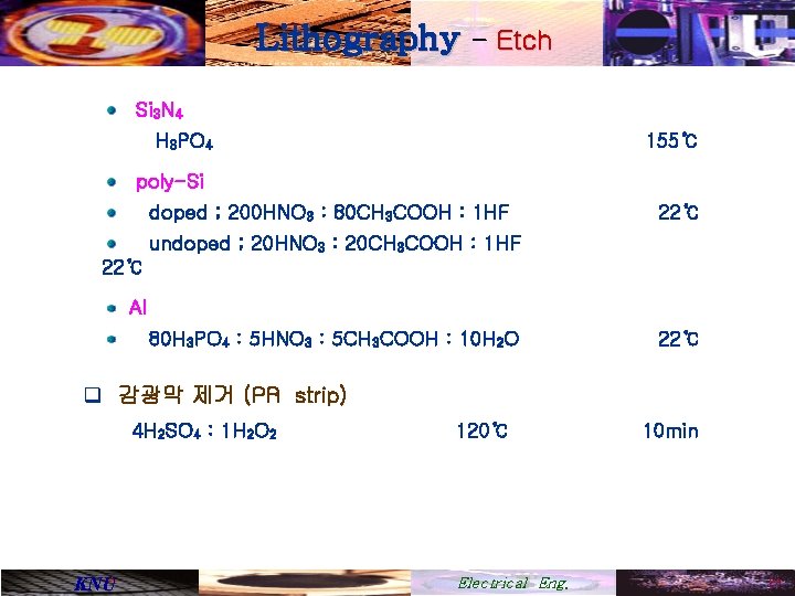 Lithography - Etch Si 3 N 4 H 3 PO 4 155℃ poly-Si doped