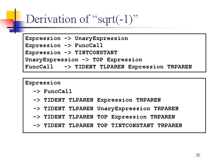 Derivation of “sqrt(-1)” Expression -> Unary. Expression -> Func. Call Expression -> TINTCONSTANT Unary.