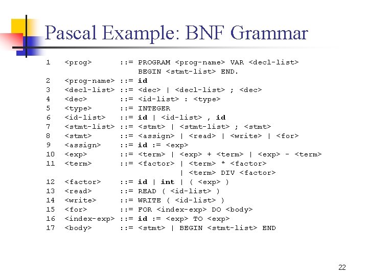 Pascal Example: BNF Grammar 1 <prog> 2 3 4 5 6 7 8 9