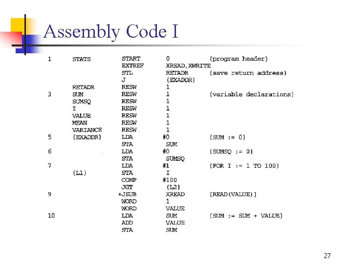 Assembly Code I 27 