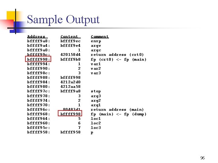 Sample Output Address bffff 9 a 8: bffff 9 a 4: bffff 9 a