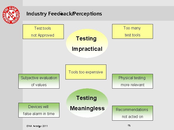 . . . . Industry Feedback/Perceptions Test tools Too many not Approved test tools