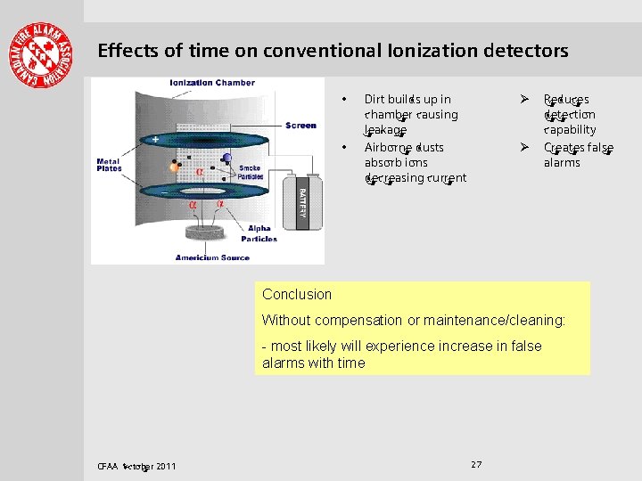 . . . . Effects of time on conventional Ionization detectors • • Ø