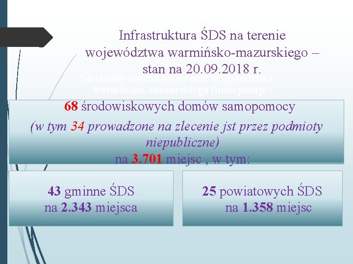 Infrastruktura ŚDS na terenie województwa warmińsko-mazurskiego – stan na 20. 09. 2018 r. Na