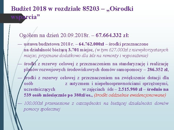 Budżet 2018 w rozdziale 85203 – „Ośrodki wsparcia” Ogółem na dzień 20. 09. 2018