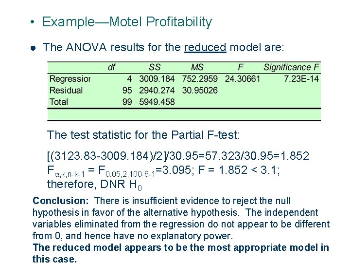  • Example—Motel Profitability l The ANOVA results for the reduced model are: The