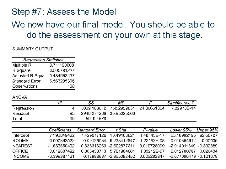 Step #7: Assess the Model We now have our final model. You should be