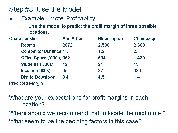 Step #8: Use the Model Example—Motel Profitability l – Use the model to predict