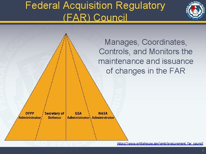 Federal Acquisition Regulatory (FAR) Council Manages, Coordinates, Controls, and Monitors the maintenance and issuance