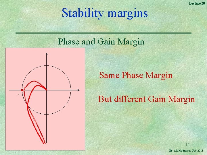 Lecture 20 Stability margins Phase and Gain Margin Same Phase Margin -1 But different