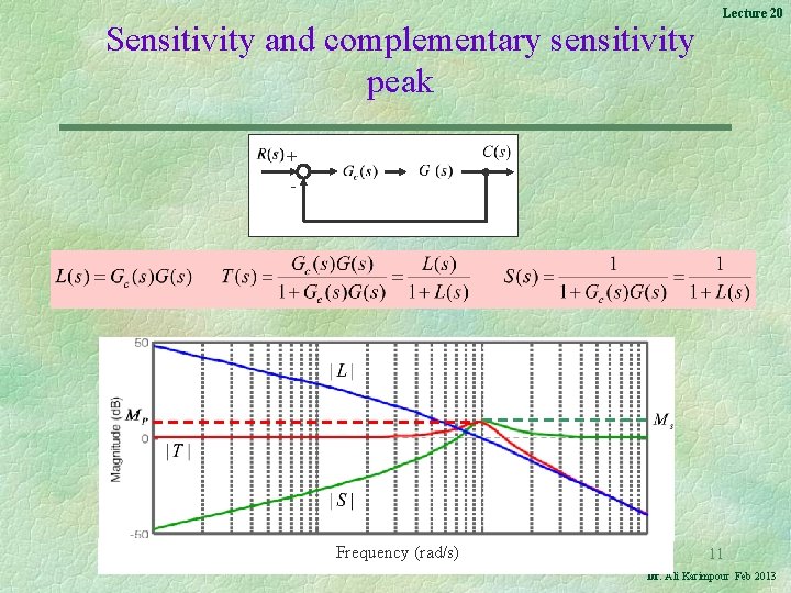 Sensitivity and complementary sensitivity peak Lecture 20 + - Frequency (rad/s) 11 Dr. Ali