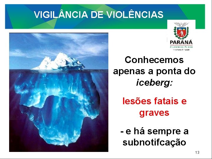 VIGIL NCIA DE VIOLÊNCIAS Conhecemos apenas a ponta do iceberg: lesões fatais e graves