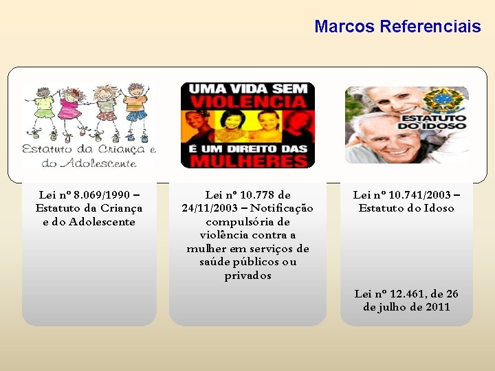 Marcos Referenciais Lei nº 8. 069/1990 – Estatuto da Criança e do Adolescente Lei
