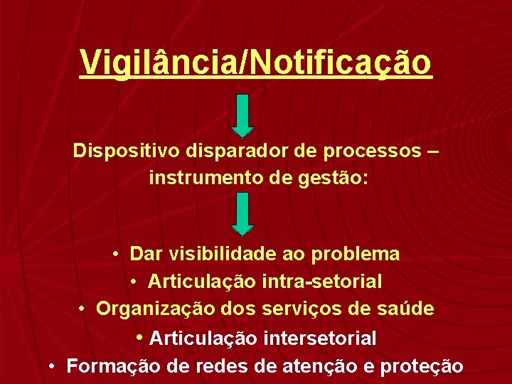 Vigilância/Notificação Dispositivo disparador de processos – instrumento de gestão: • Dar visibilidade ao problema