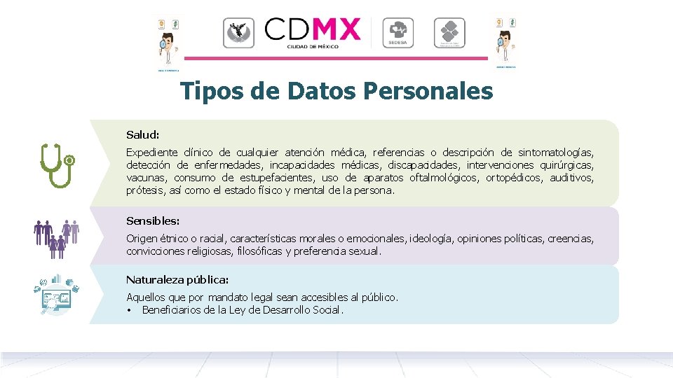 Tipos de Datos Personales Salud: Expediente clínico de cualquier atención médica, referencias o descripción