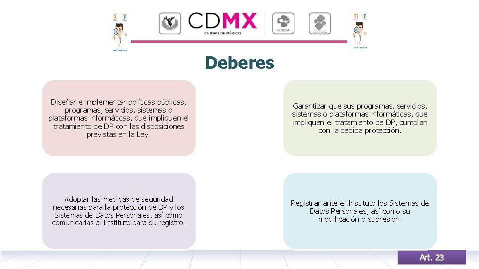 Deberes Diseñar e implementar políticas públicas, programas, servicios, sistemas o plataformas informáticas, que impliquen