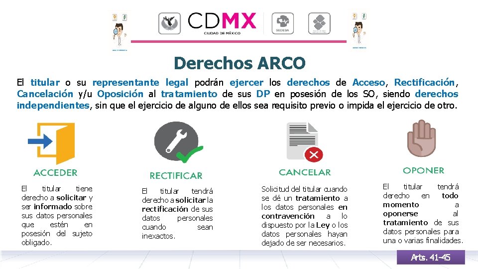 Derechos ARCO El titular o su representante legal podrán ejercer los derechos de Acceso,