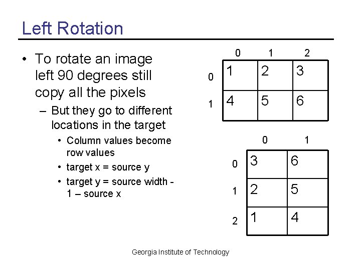 Left Rotation • To rotate an image left 90 degrees still copy all the