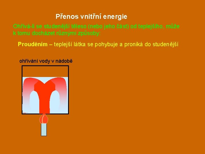 Přenos vnitřní energie Ohřívá-li se studenější těleso (nebo jeho část) od teplejšího, může k