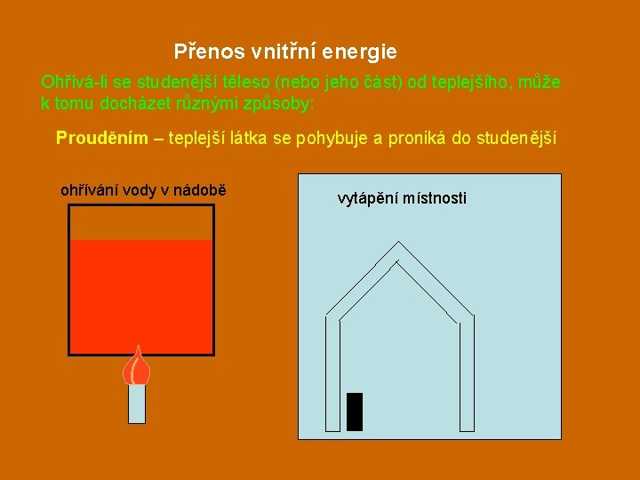 Přenos vnitřní energie Ohřívá-li se studenější těleso (nebo jeho část) od teplejšího, může k