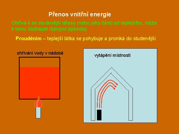 Přenos vnitřní energie Ohřívá-li se studenější těleso (nebo jeho část) od teplejšího, může k