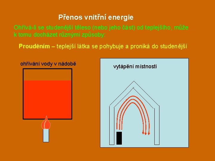 Přenos vnitřní energie Ohřívá-li se studenější těleso (nebo jeho část) od teplejšího, může k