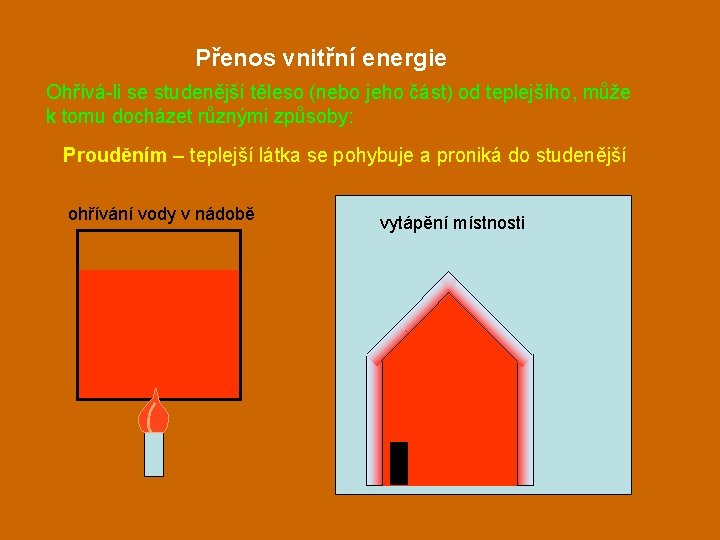 Přenos vnitřní energie Ohřívá-li se studenější těleso (nebo jeho část) od teplejšího, může k