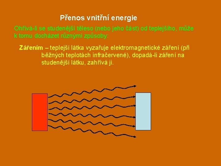 Přenos vnitřní energie Ohřívá-li se studenější těleso (nebo jeho část) od teplejšího, může k