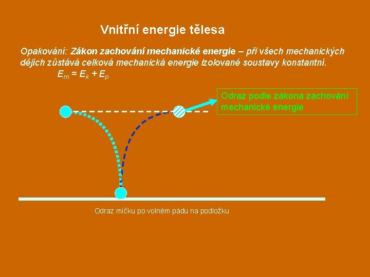 Vnitřní energie tělesa Opakování: Zákon zachování mechanické energie – při všech mechanických dějích zůstává