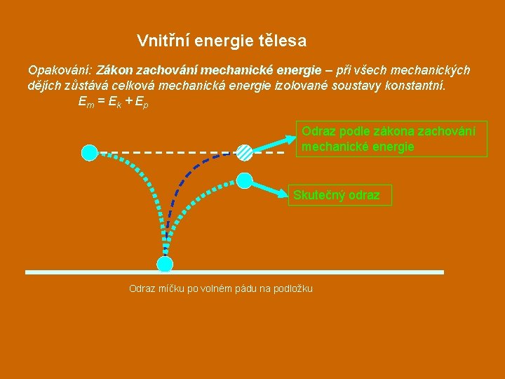 Vnitřní energie tělesa Opakování: Zákon zachování mechanické energie – při všech mechanických dějích zůstává